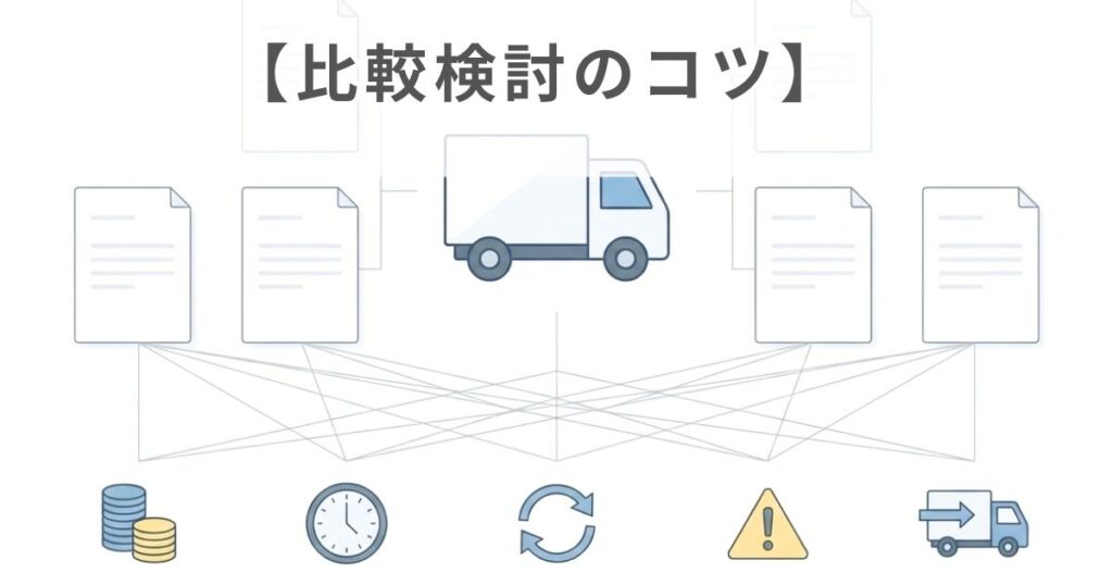 複数社を同条件で比較する構図を示す文字なし図解