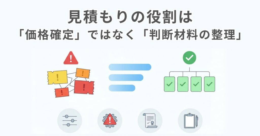 相見積もりの目的は比較条件を統一して判断材料を揃えることを示す文字なし図解