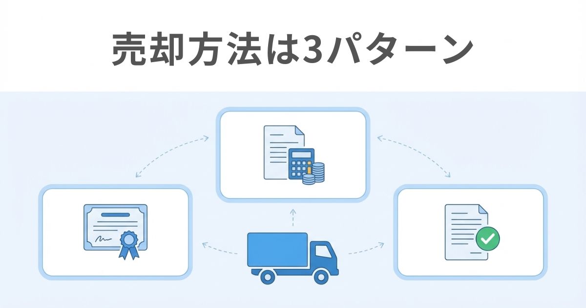 リース車トラックを売却する3つの方法を示した図解