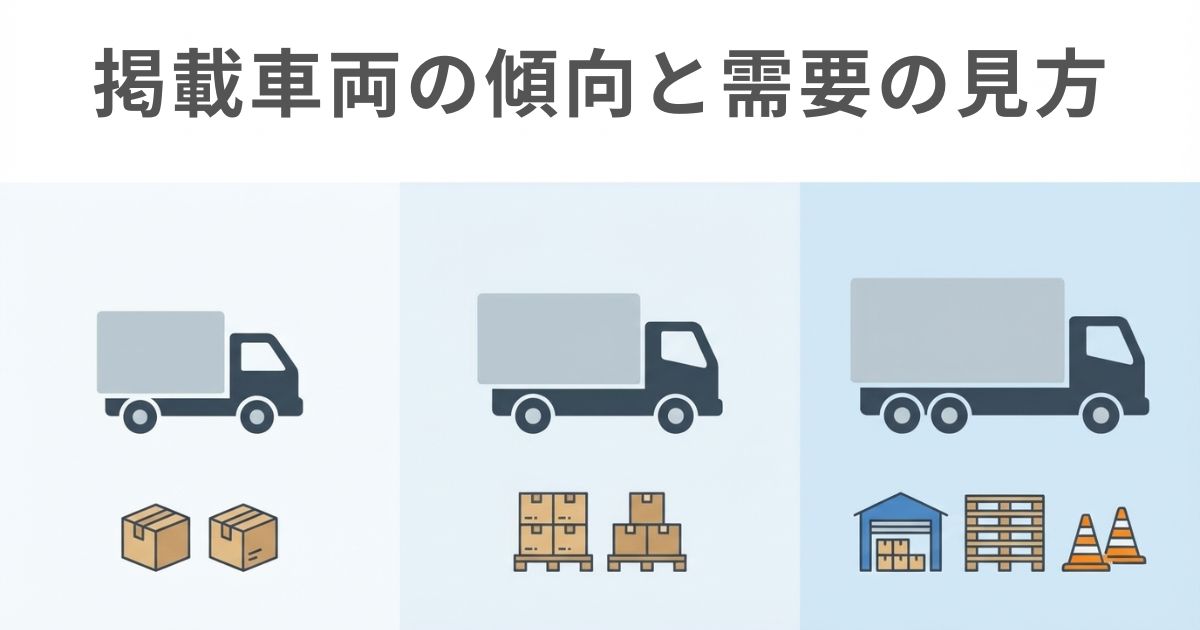 トラック買取実績に掲載されやすい車両傾向と需要の見方を示した図解