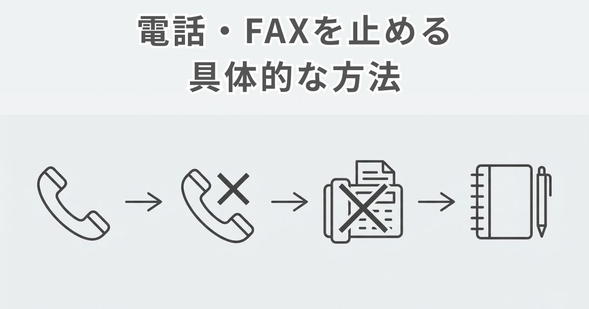 トラックファイブの電話やFAXを止める手順を示した図解